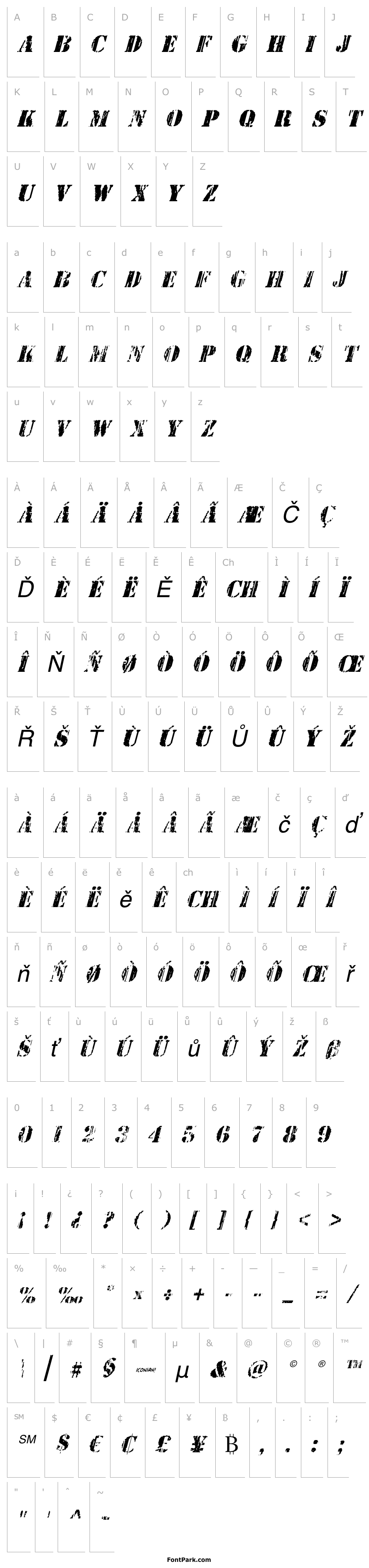 Přehled Wetworks Italic