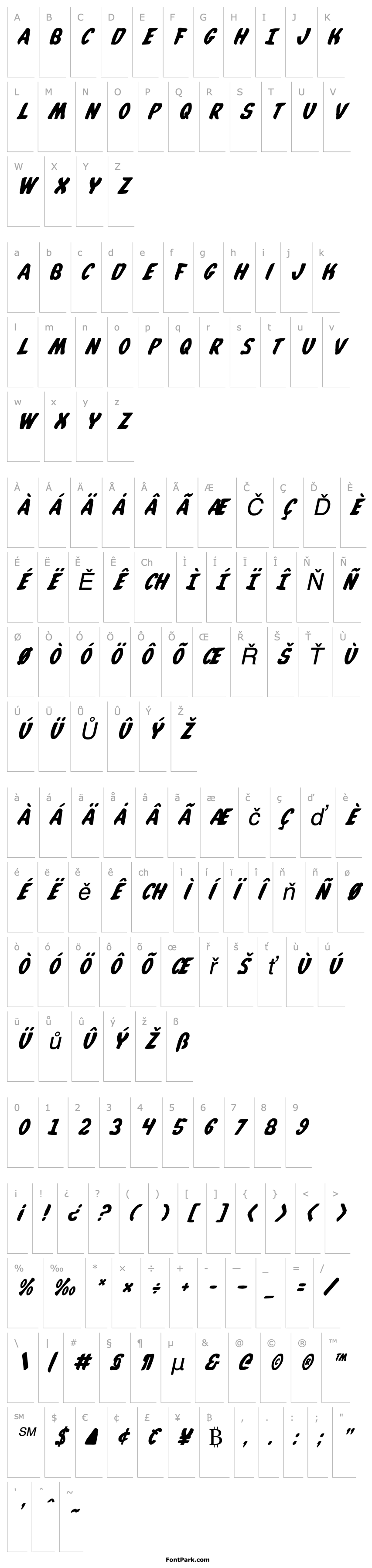 Overview Whatafont Italic