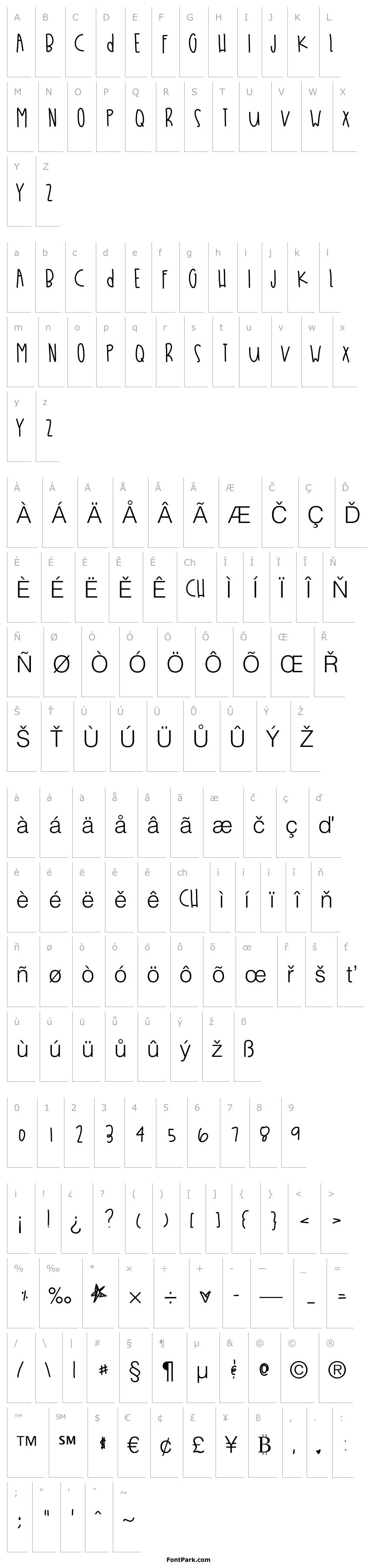 Overview WhatchuThinkBabe