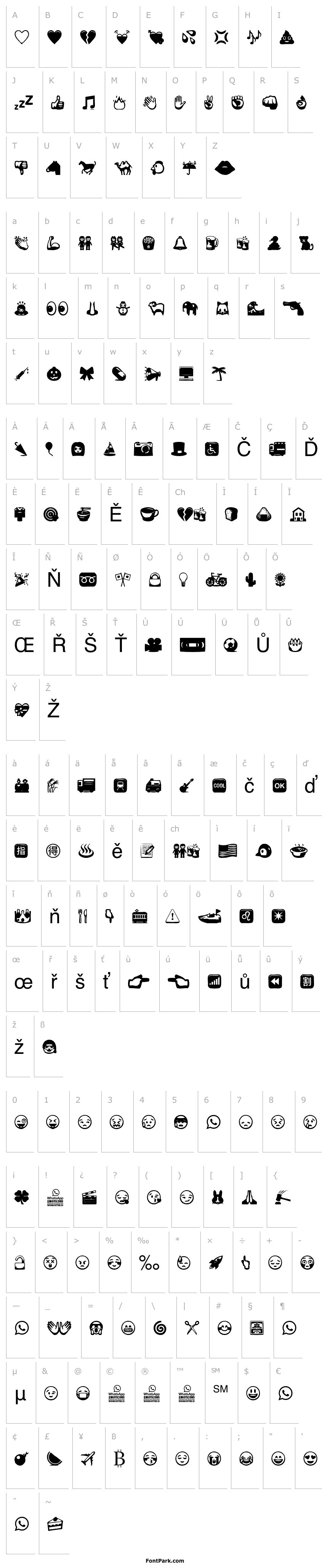 Overview whatsapp emoticons