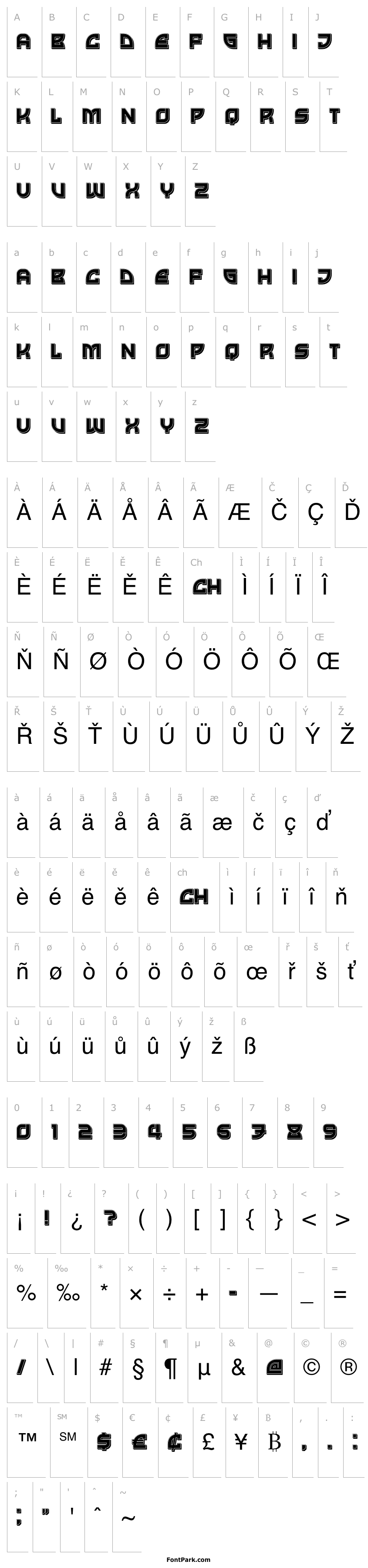 Přehled Whether Filled Regular