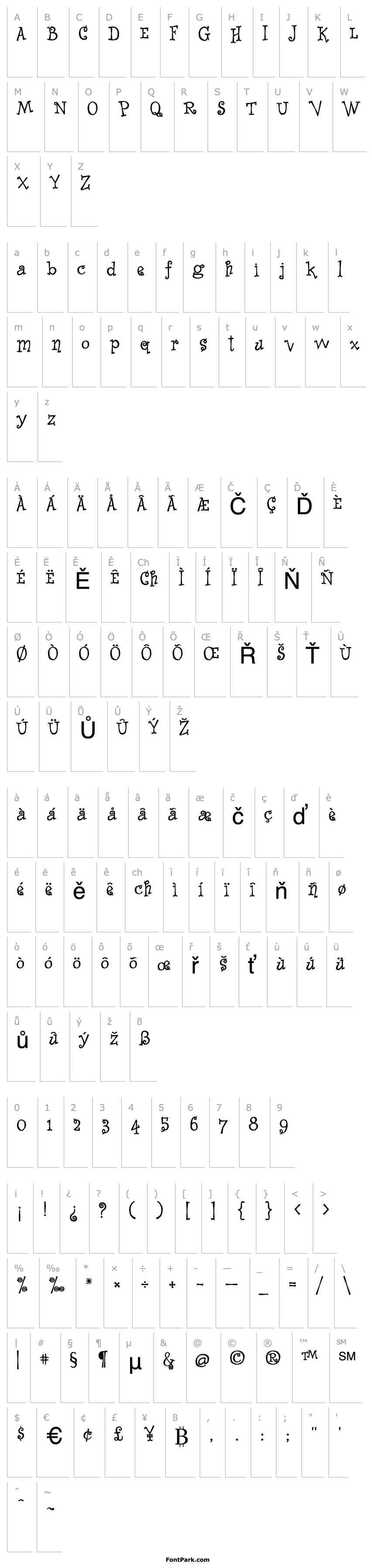 Overview WhimsyICG