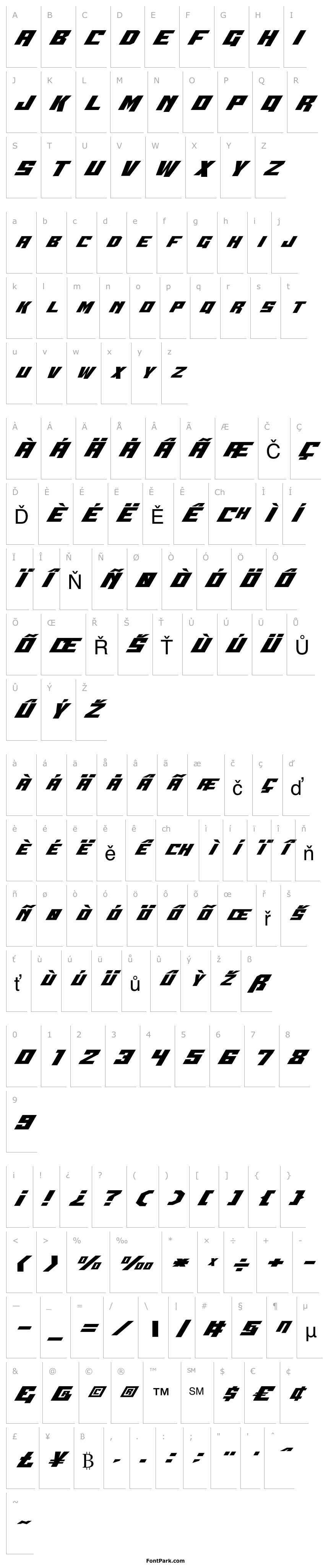 Overview Whiskey Bravo Victor Expanded