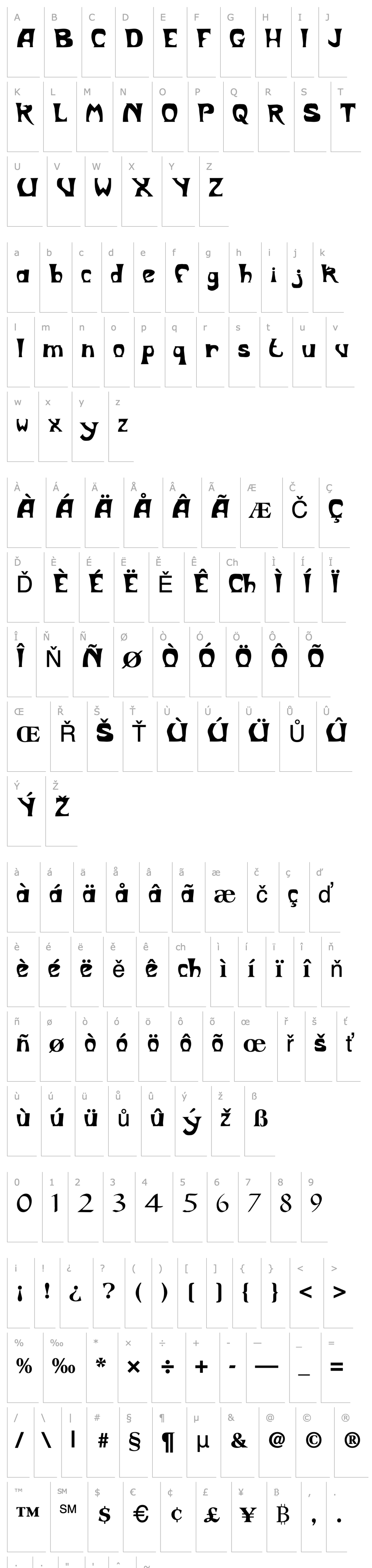 Overview Whos Regular ttnorm