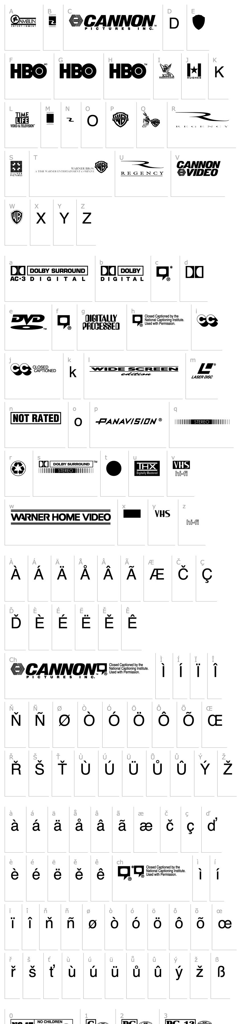 Overview WHV