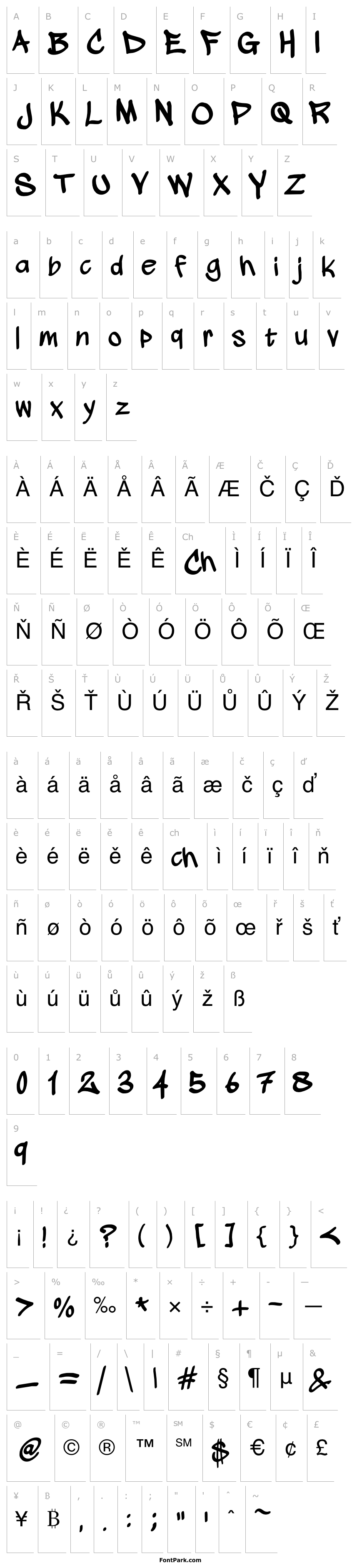 Overview wickhop handwriting