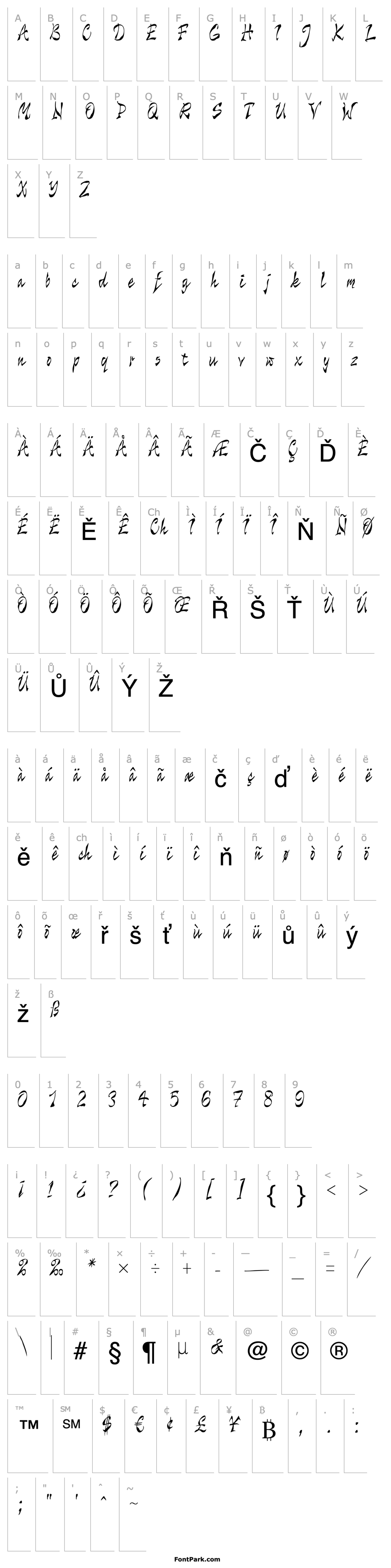 Overview WildThingStd