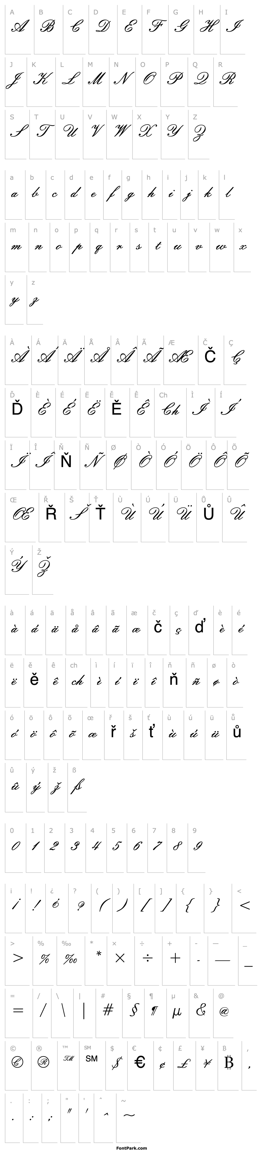 Overview WindemereScriptSSK