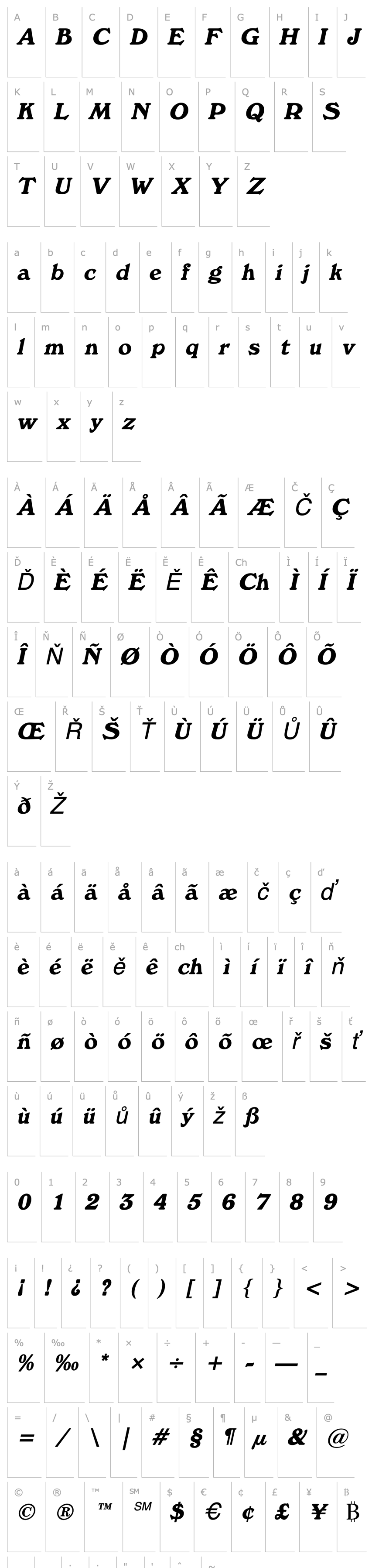 Overview Windz Italic