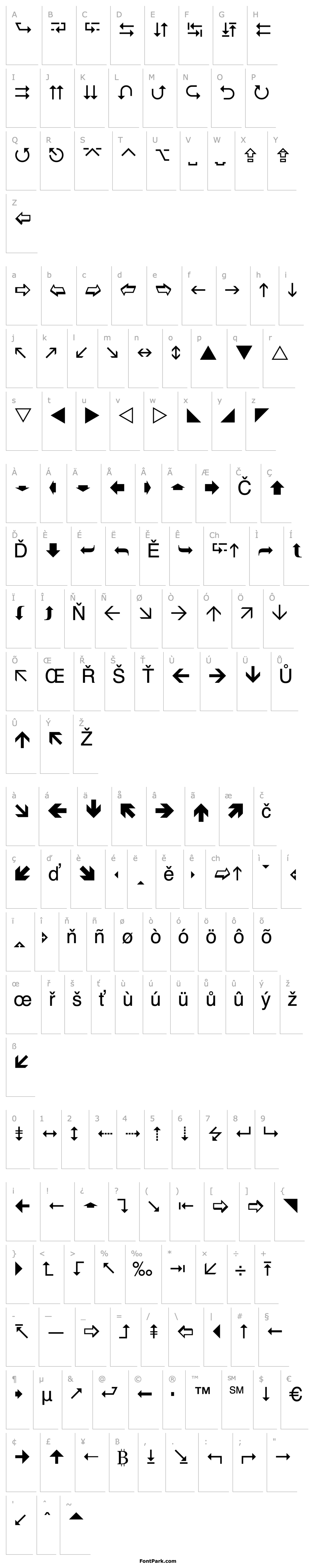 Přehled Wingdings 3