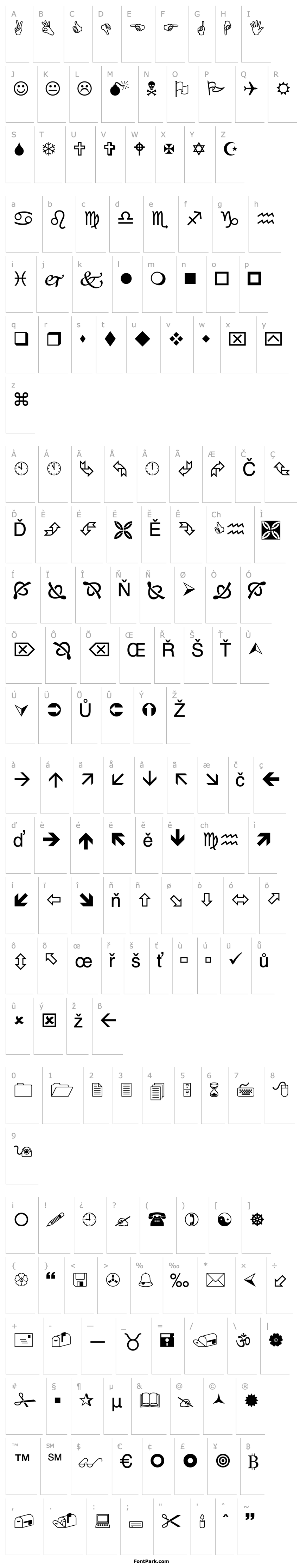 Přehled Wingdings