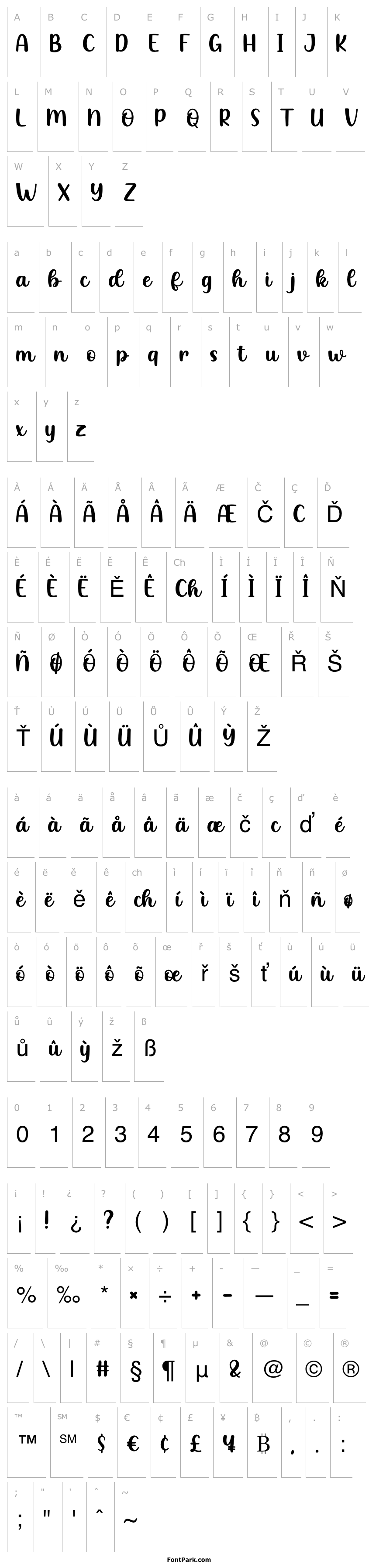 Overview Winter Candy