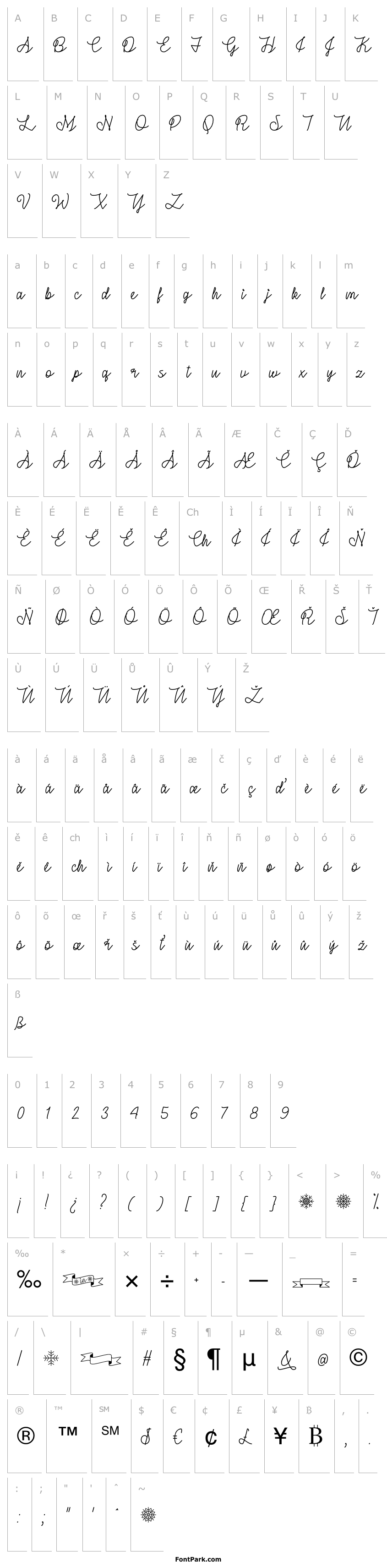 Overview Winter in January