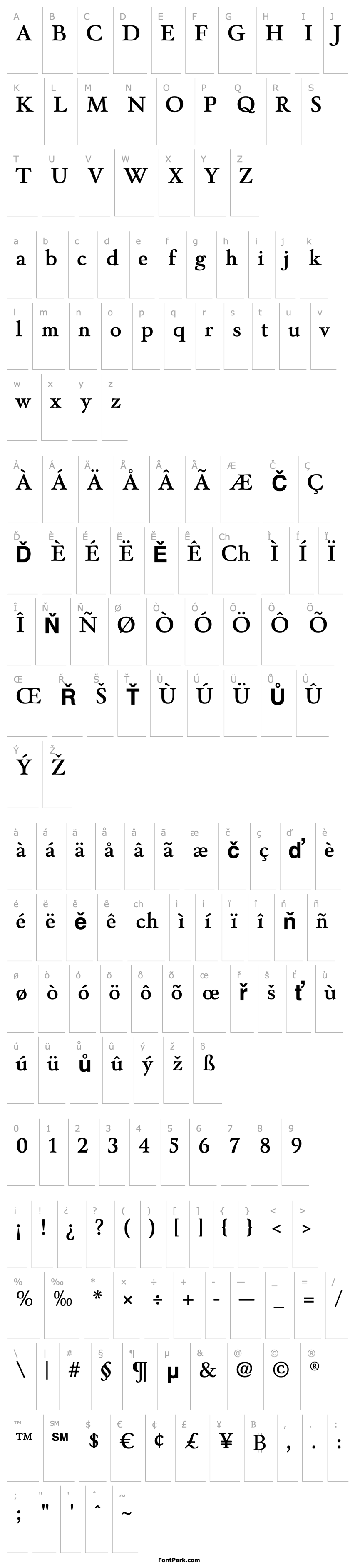 Přehled Winthorpe Sb