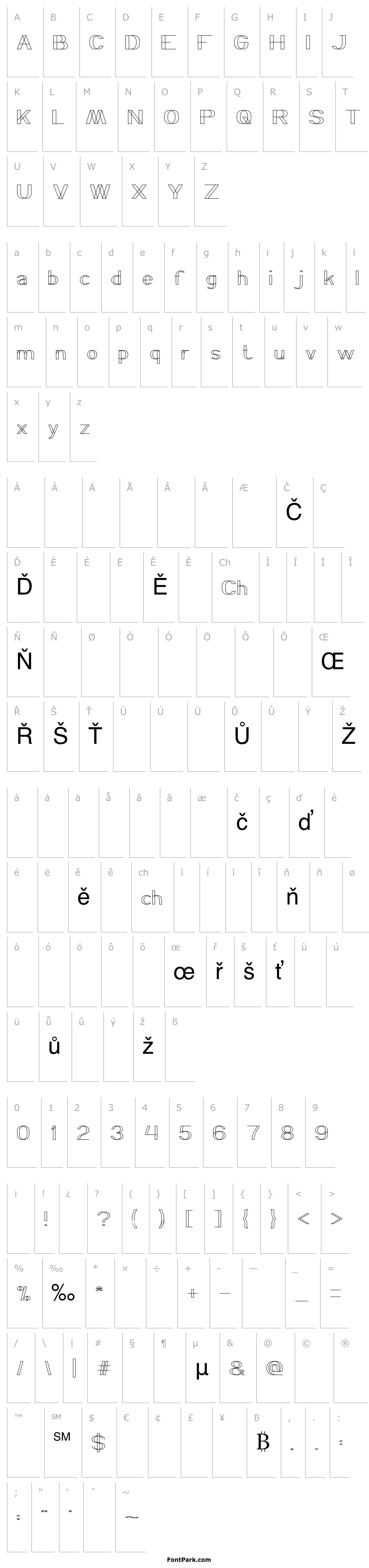 Přehled WIREFRAME