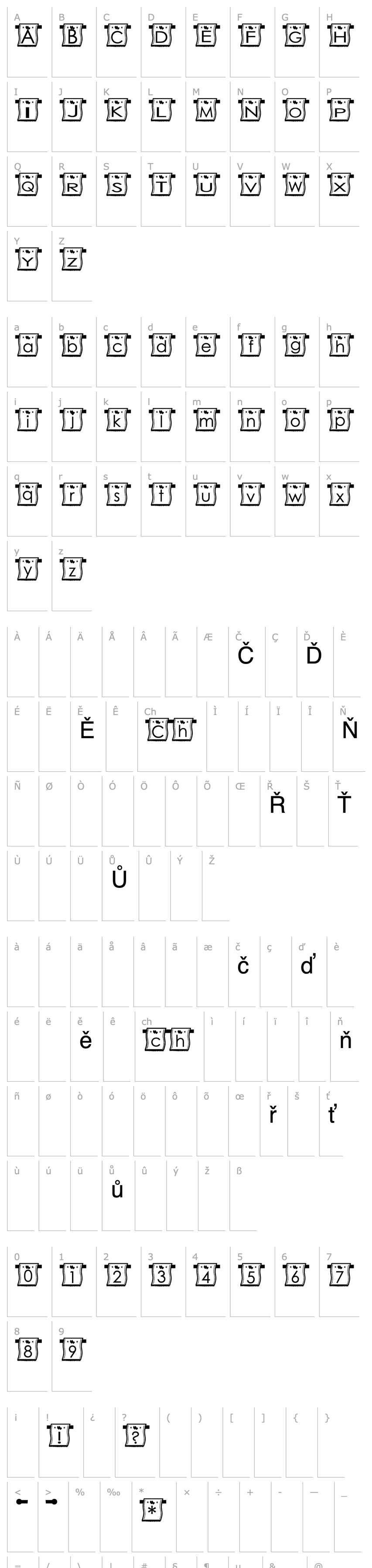 Přehled wl Font