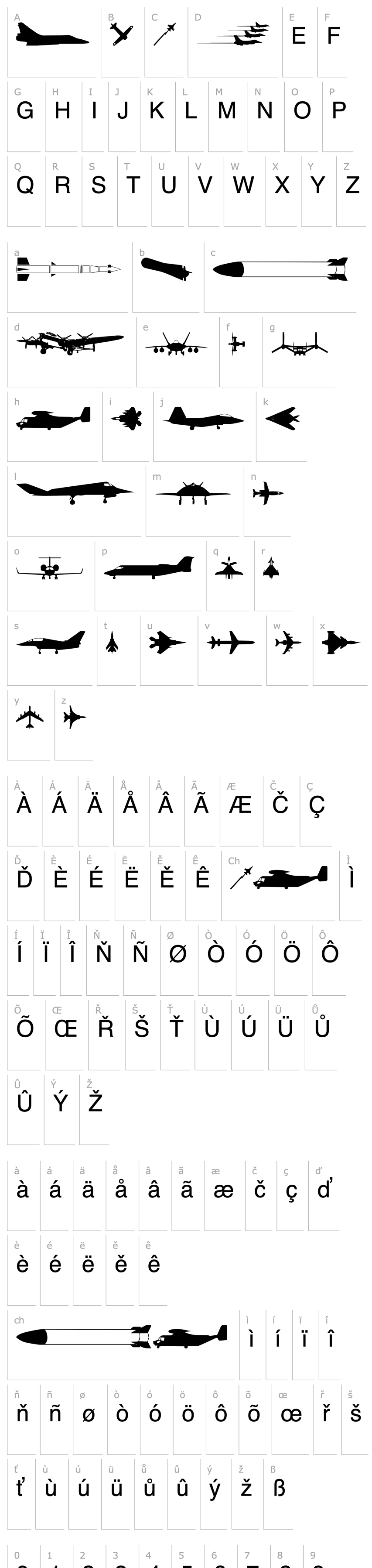 Overview wmmilitary1