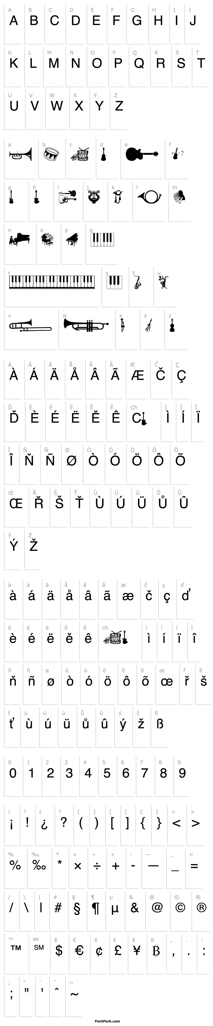 Overview wmmusic1