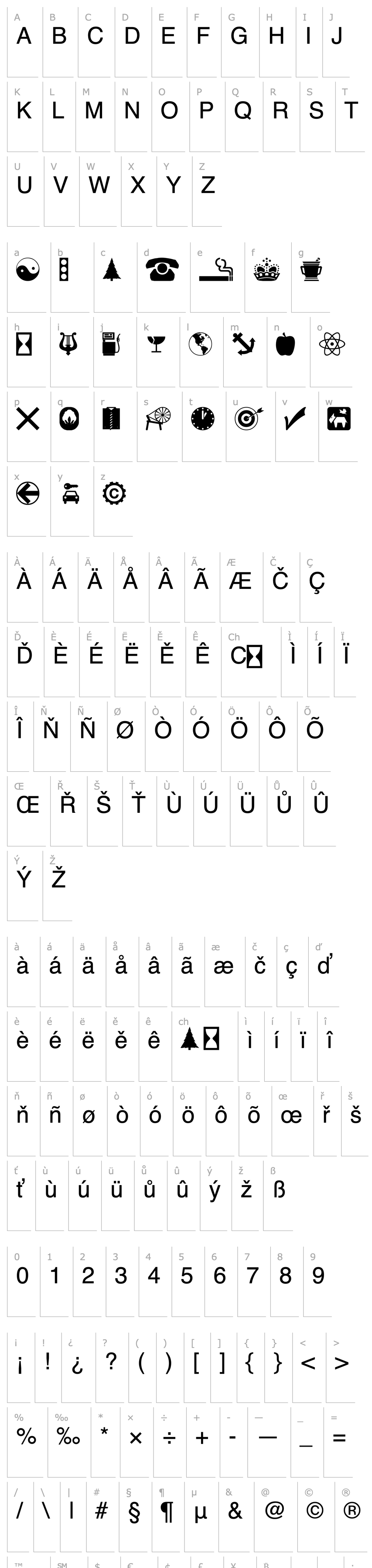 Overview wmsymbols