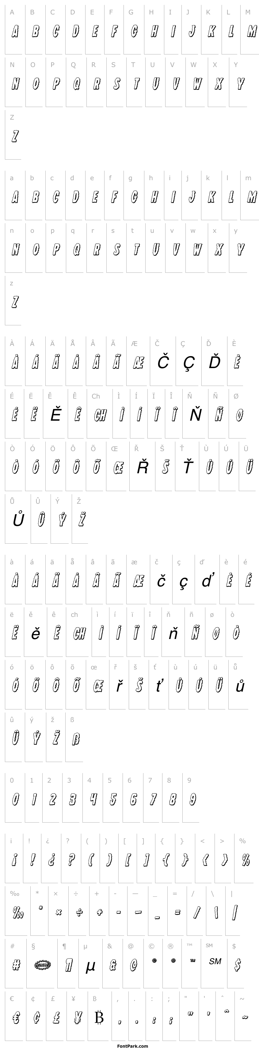 Overview Wolf Brothers 3D Italic