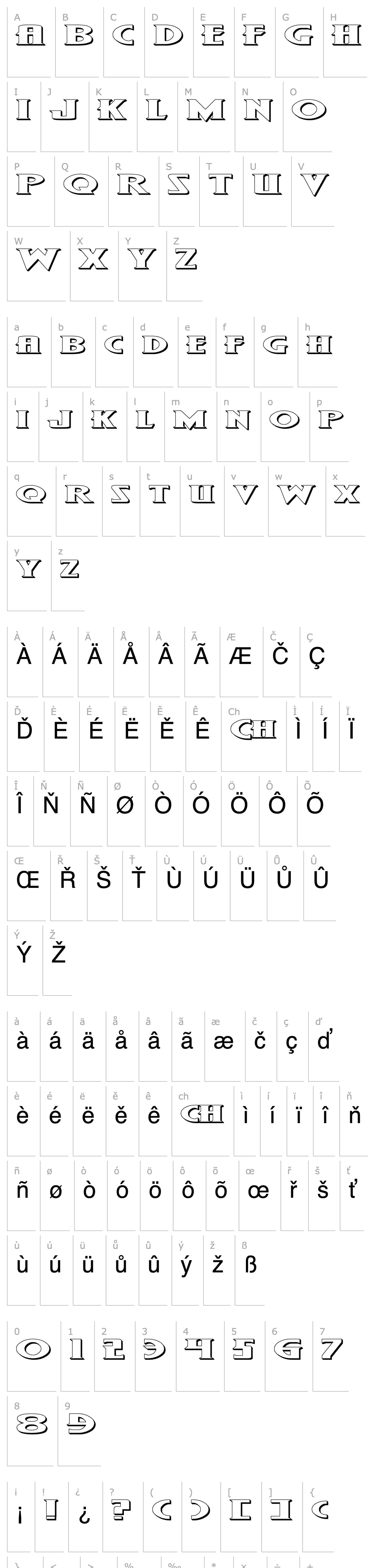 Přehled Wolf's Bane Expanded Outline