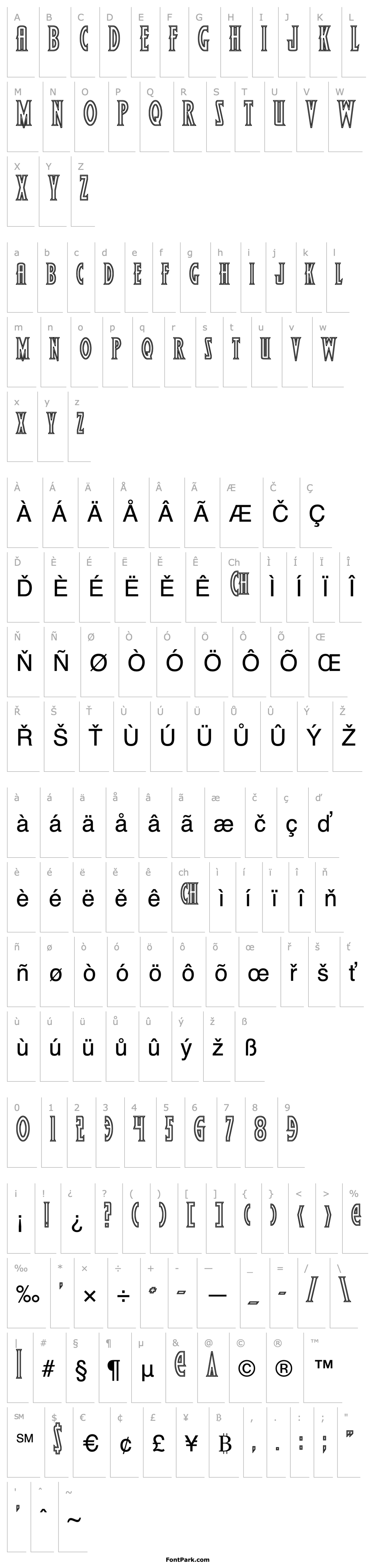 Přehled Wolf's Bane Outline