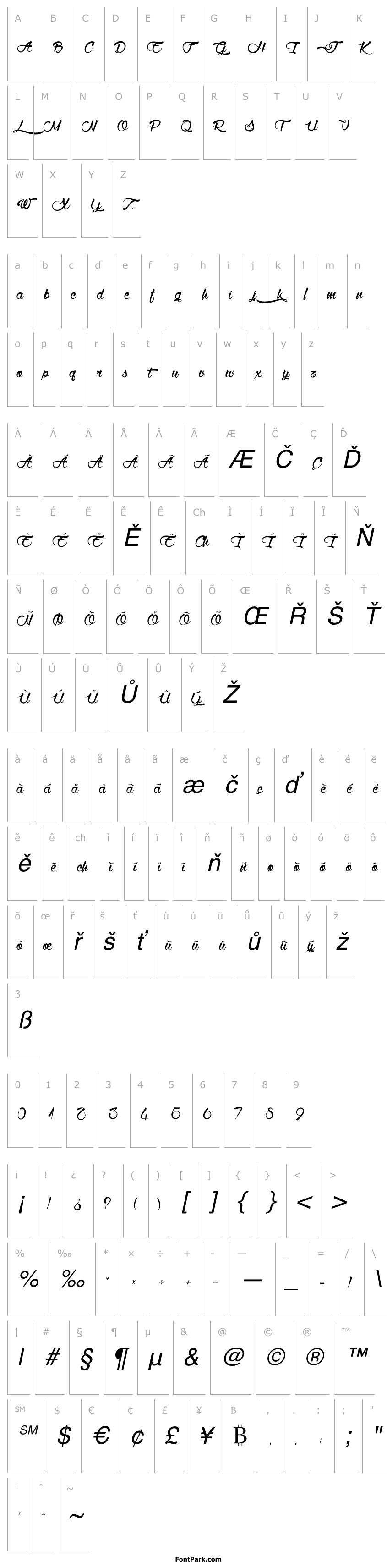 Přehled WolfintheCity