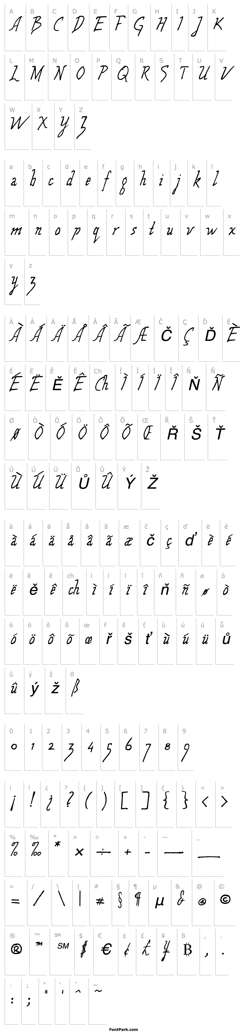 Přehled Wolven Script