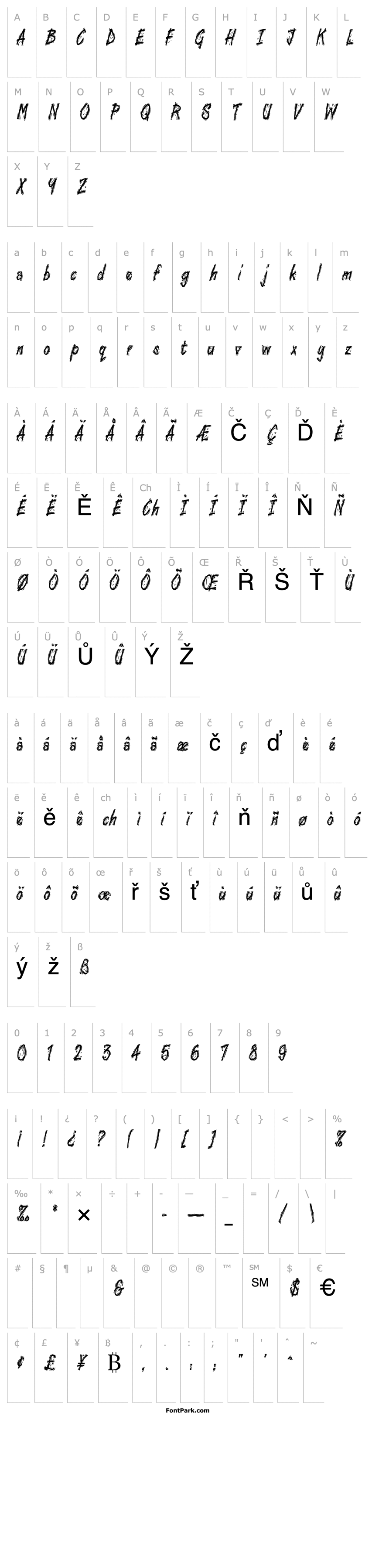 Overview WoodcutCondensed