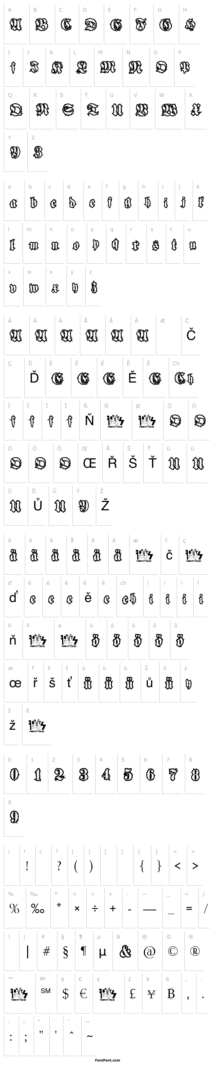 Přehled woodcutter gothic drama