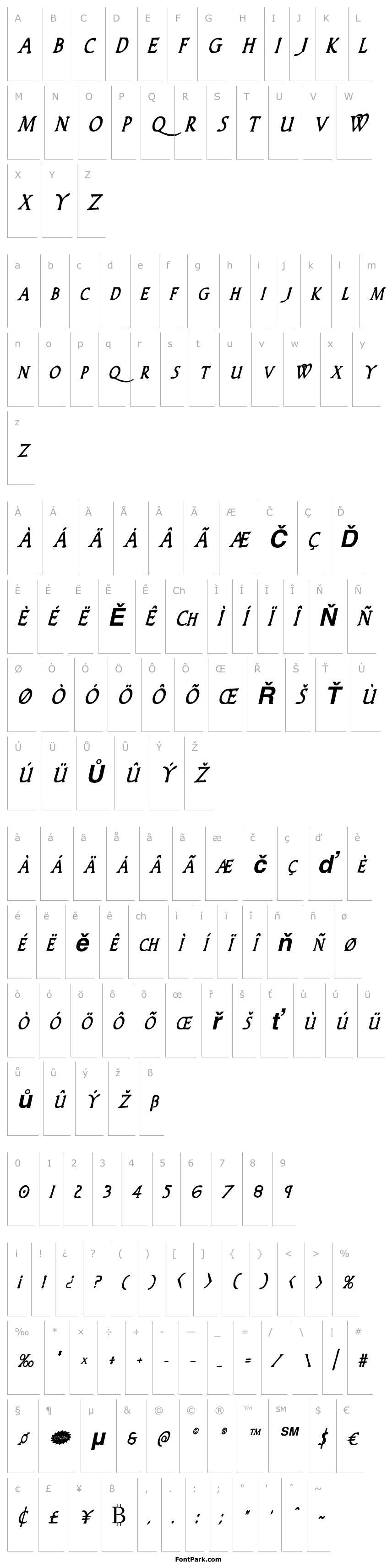 Přehled Woodgod Bold Condensed Italic