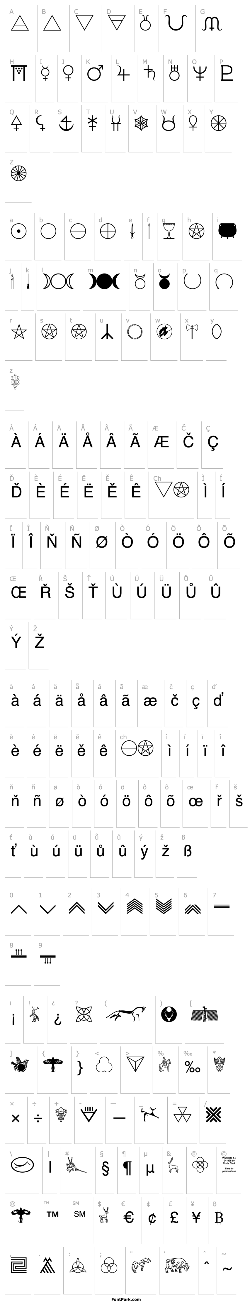 Overview Woolbats