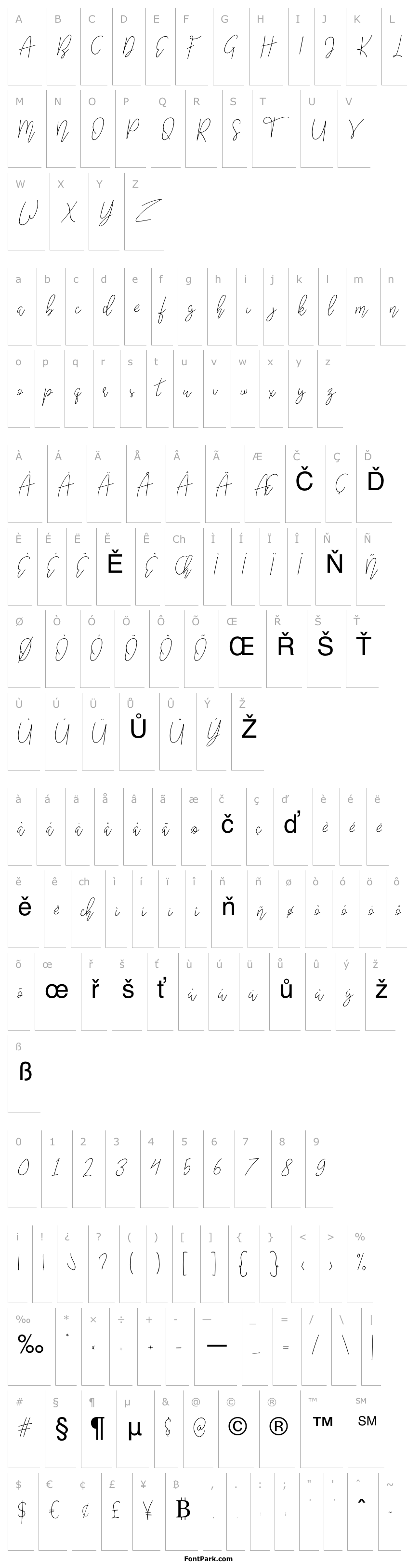 Přehled Worst Letters