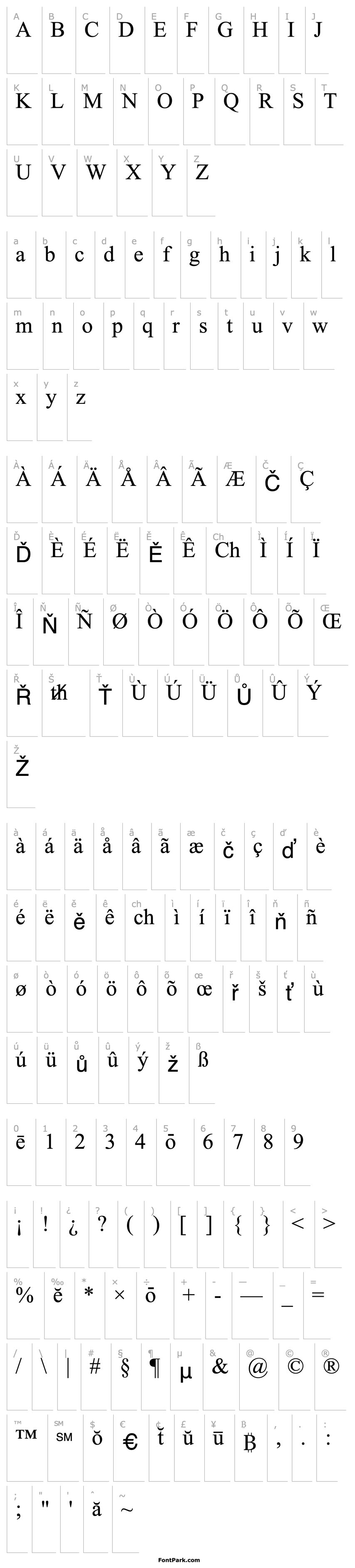 Overview WP Pronunciation