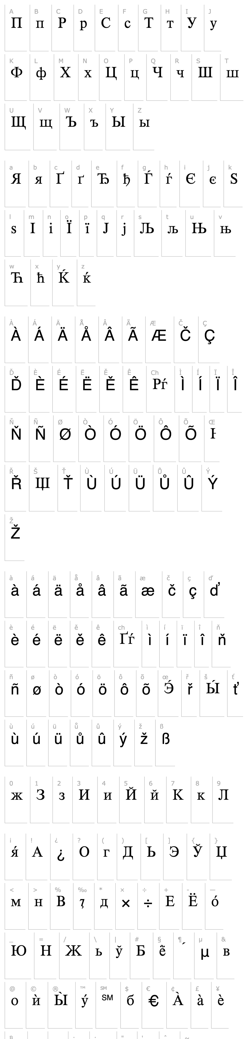 Přehled WPPR Cyrillic