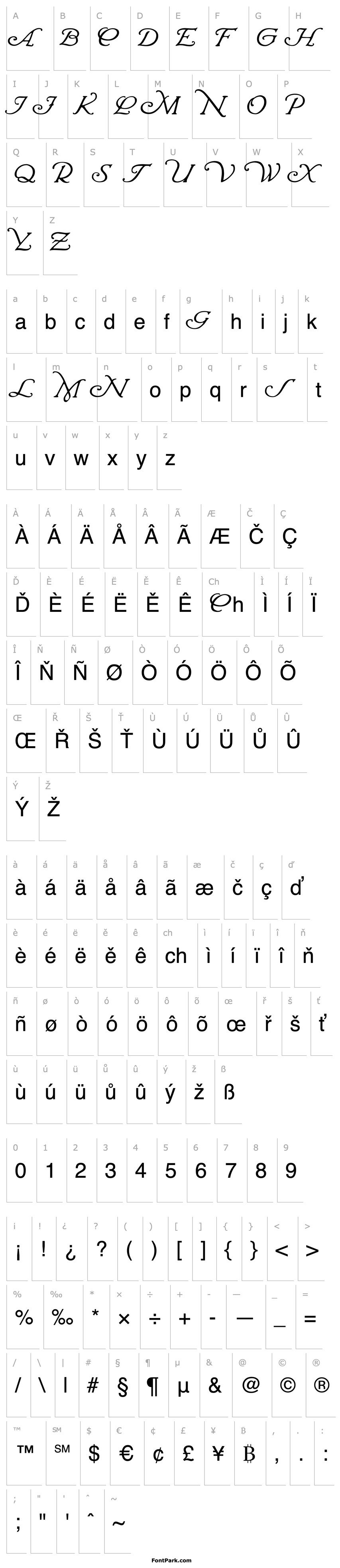 Overview Wrenn Initials