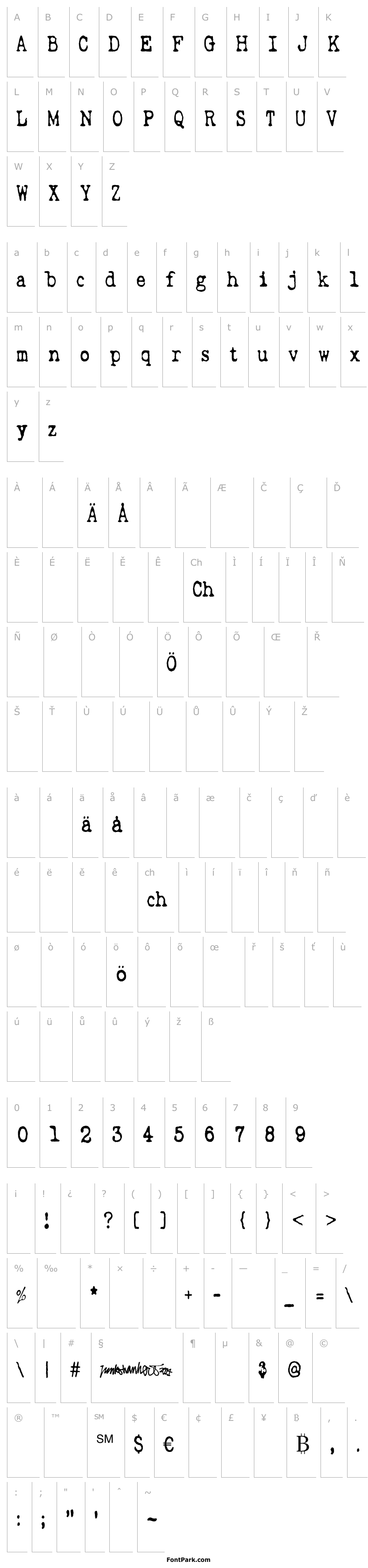 Overview Wripetyter