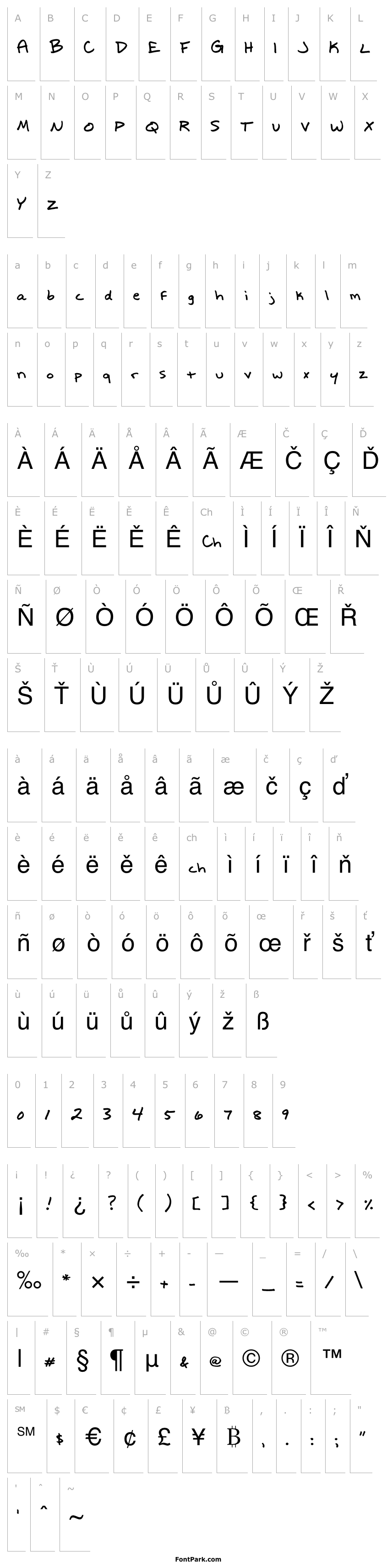 Přehled Write It Right