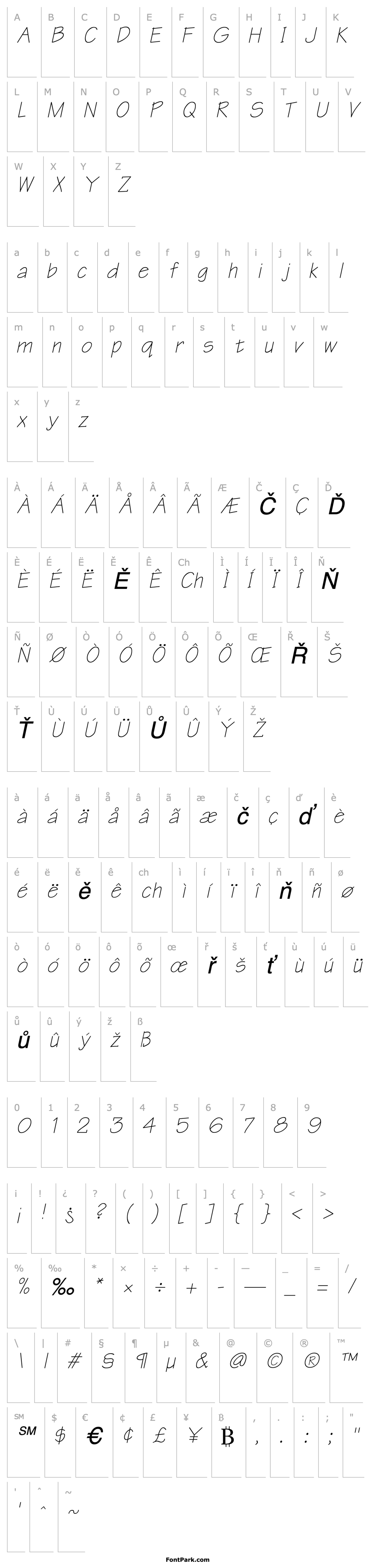 Overview Write Oblique