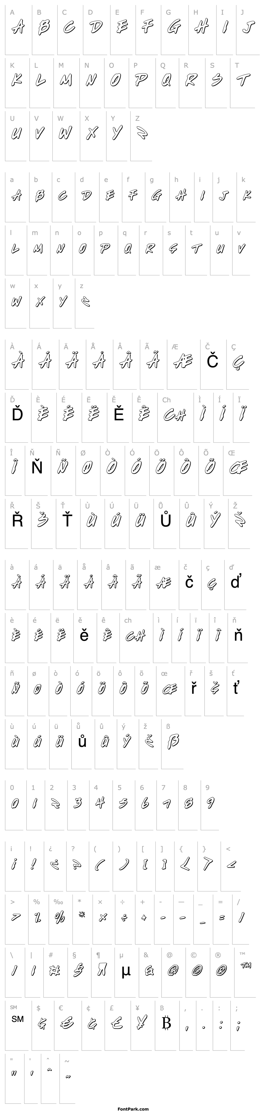 Přehled Write Off Outline