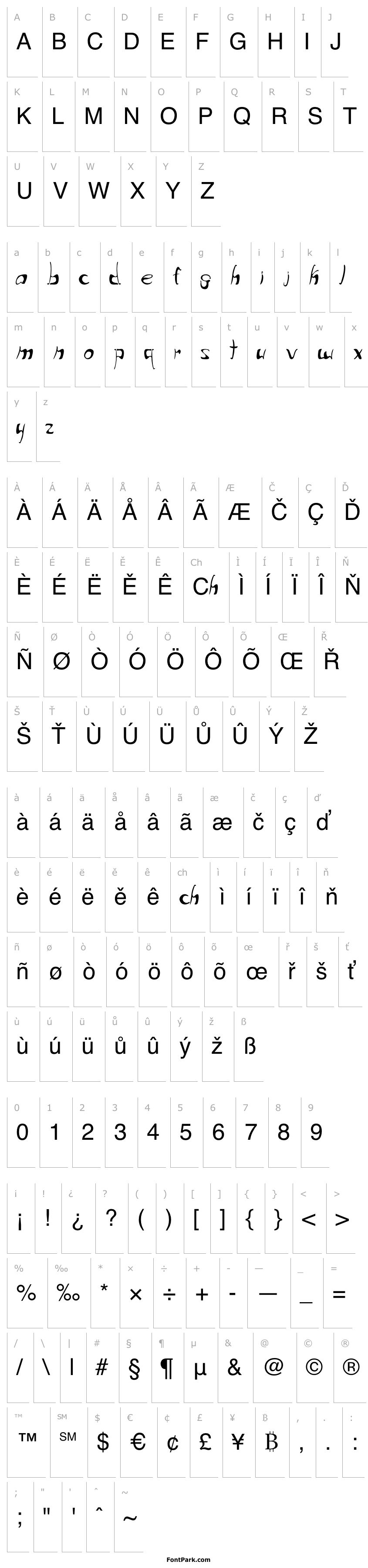 Přehled write that downRegular