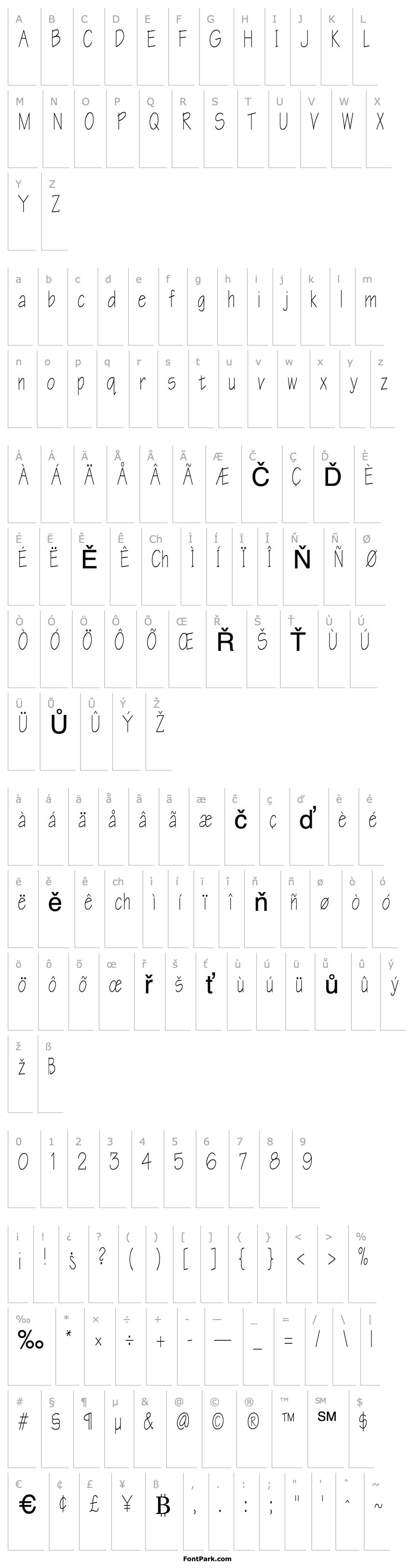 Overview WriteCondensed