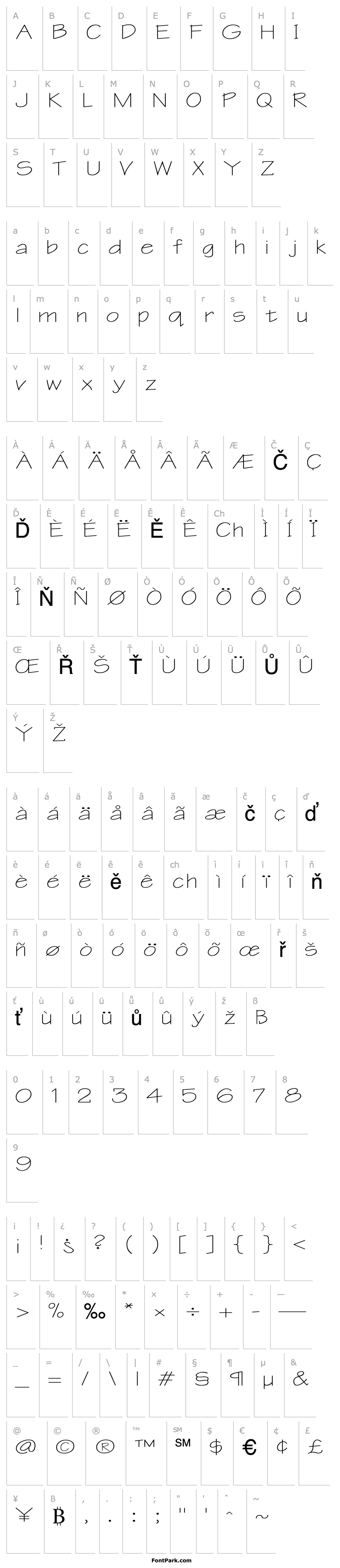 Overview WriteExtended