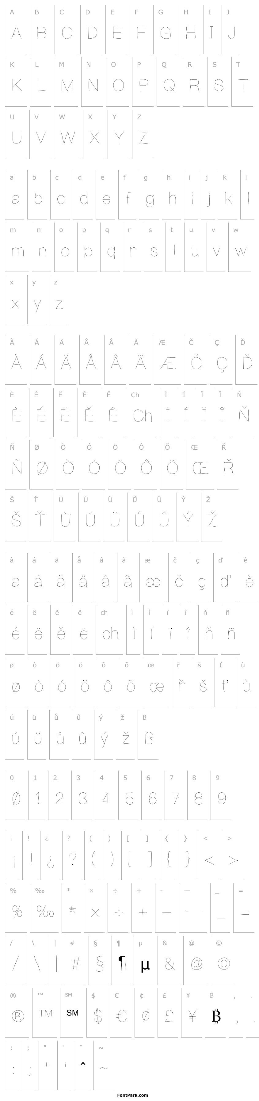 Overview Writingishard