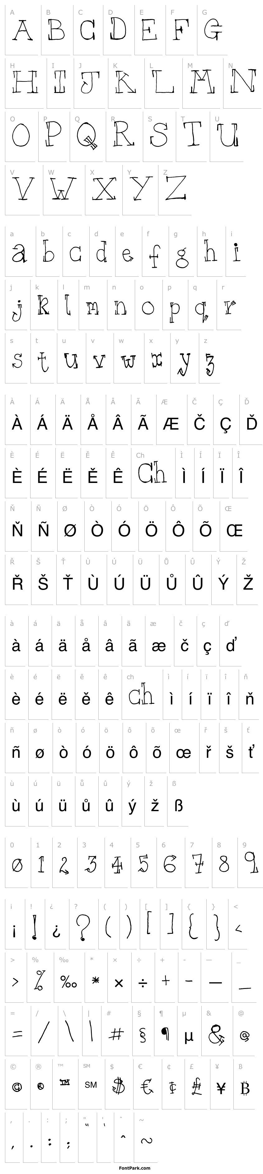 Overview WS Serif