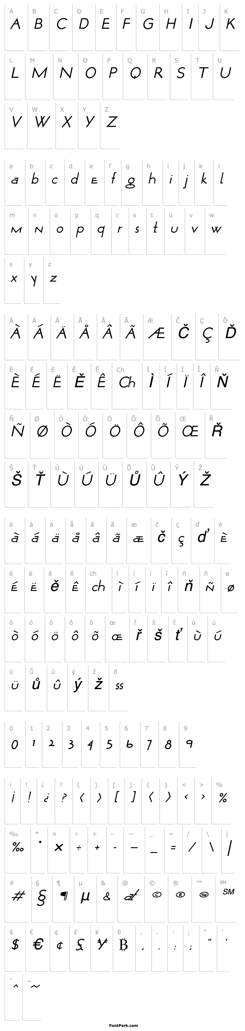 Overview Wurker Oblique