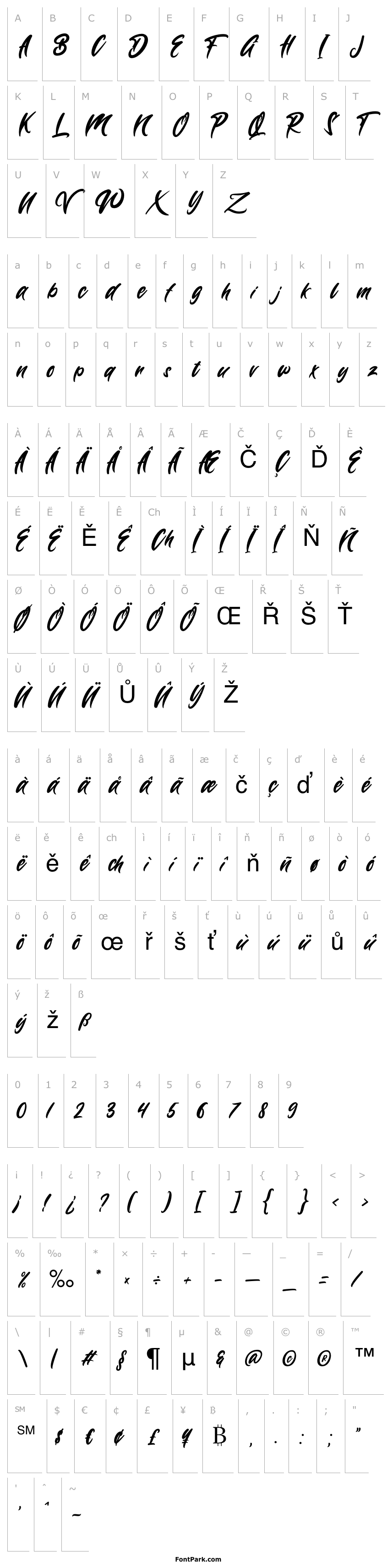 Přehled Wynter Sandy