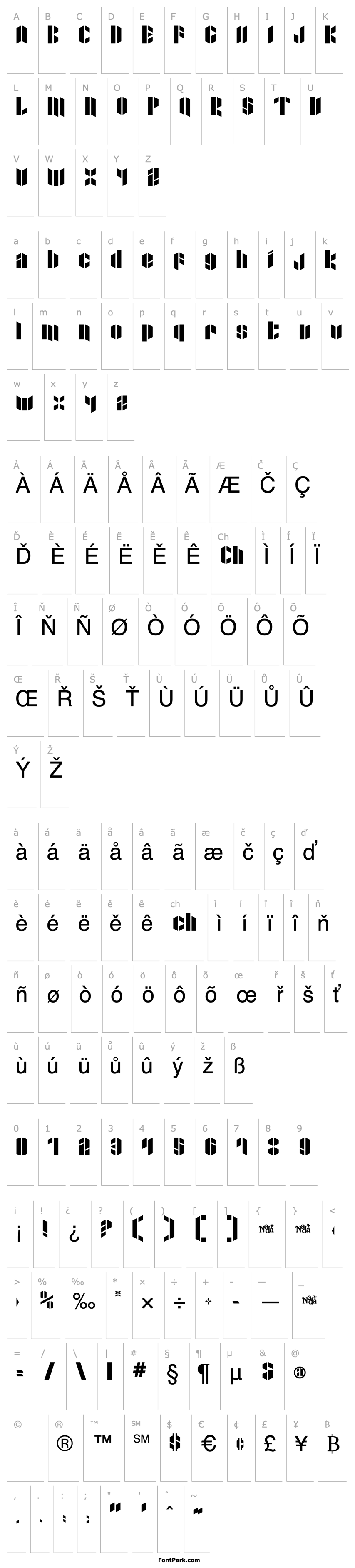 Overview Xacto Blade