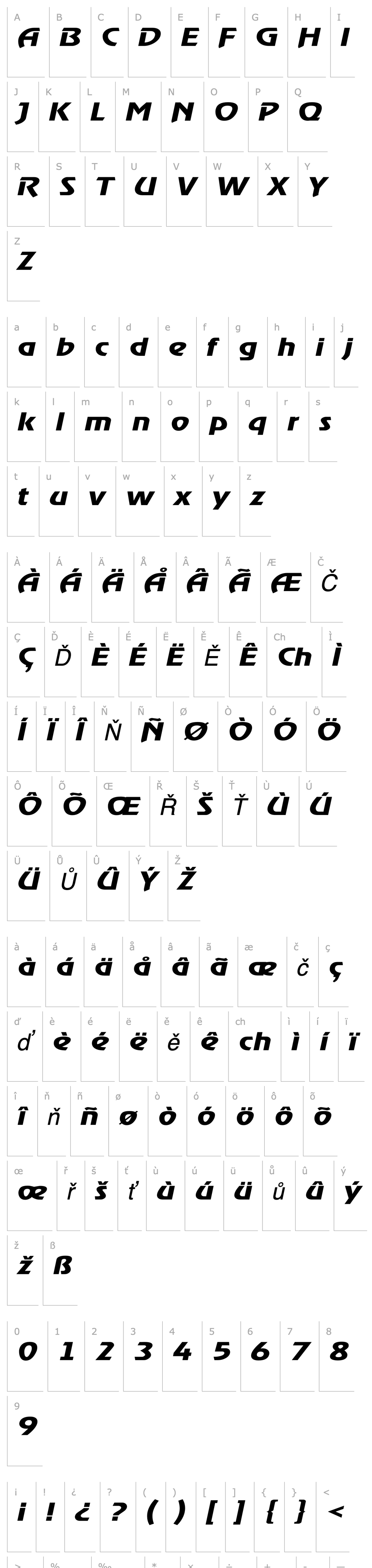 Overview XanadauExtended Oblique