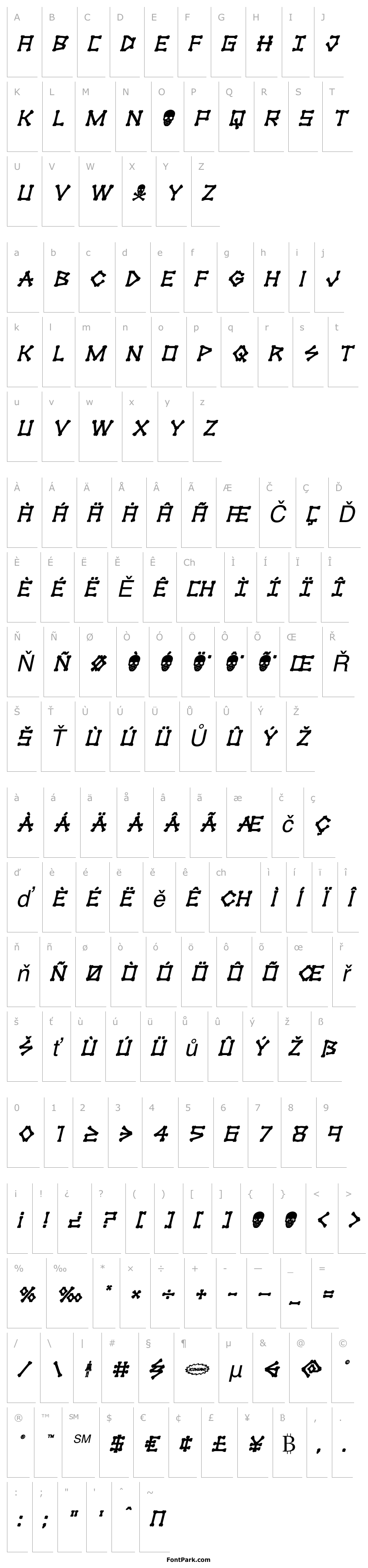 Přehled xBONES Bold Italic